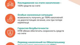 Чем ПДС отличается от вклада в Роснефть