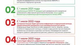 Что можно взыскать со страховой компании в Роснефть