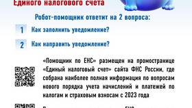Что происходит с сайтом ФНС России в Роснефть