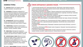Что такое товары 