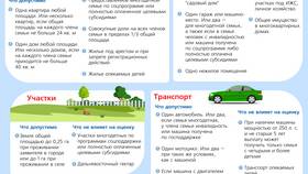 Что входит в имущество семьи в Роснефть