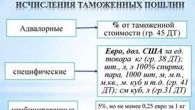 Что является базой для исчисления таможенных пошлин в Роснефть