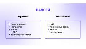 К чему приводят налоги в Роснефть