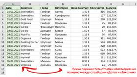 Как изменить столбец в Excel в Роснефть