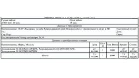 Как оформляется рассрочка в Эльдорадо в Роснефть