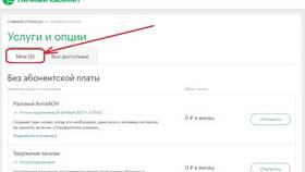 Как отключить дополнительный номер на МегаФоне в Роснефть