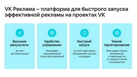 Как отключить уведомления на различных устройствах и платформах в Роснефть