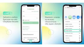 Как перенести Сбербанк Онлайн на iPhone в Роснефть