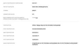 Как подать заявление на водительские права через Госуслуги в Роснефть