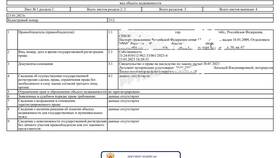 Как подать заявление в ЕГРН: пошаговая инструкция в Роснефть