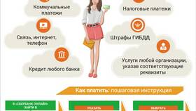 Как подключить автоплатеж ЖКХ в Сбербанке в Роснефть