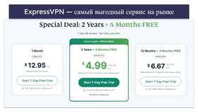 Как получить скидку на подписку Amazon Prime в Роснефть
