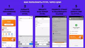 Как пополнить пластиковую карту в Роснефть