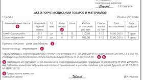 Как правильно списать расходы в ООО в Роснефть