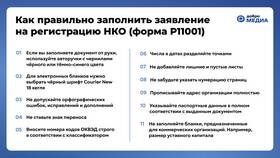 Как правильно заполнить заявление физического лица в Роснефть