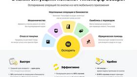Как проверить деньги на карте Тинькофф в Роснефть
