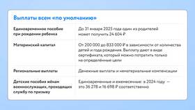 Как учитывается доход самозанятого в Роснефть