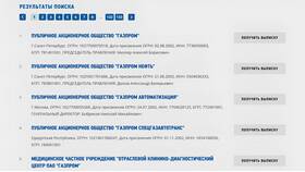 Как узнать КПП по ИНН для ИП в Роснефть