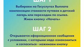 Как вернуть кэшбэк за детский лагерь в Роснефть