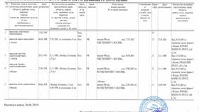 Как заказать выписку из домовой книги в Роснефть