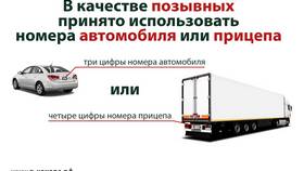 Почему используют позывные в Роснефть
