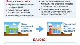 Почему задерживается социальная пенсия в Роснефть