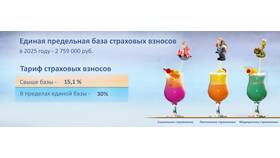 Страховые взносы 15%: как применять новый тариф в Роснефть