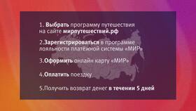 Туристический кэшбэк: как получить возврат денег за путешествия в Роснефть