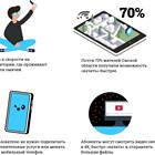 Как узнать остаток интернета на телефоне Tele2